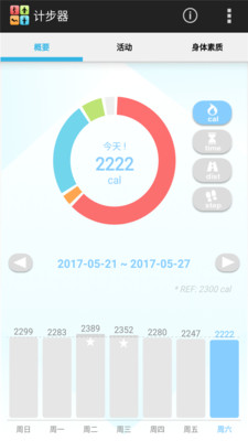 全能运动计步器app