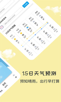 每日天气app图3