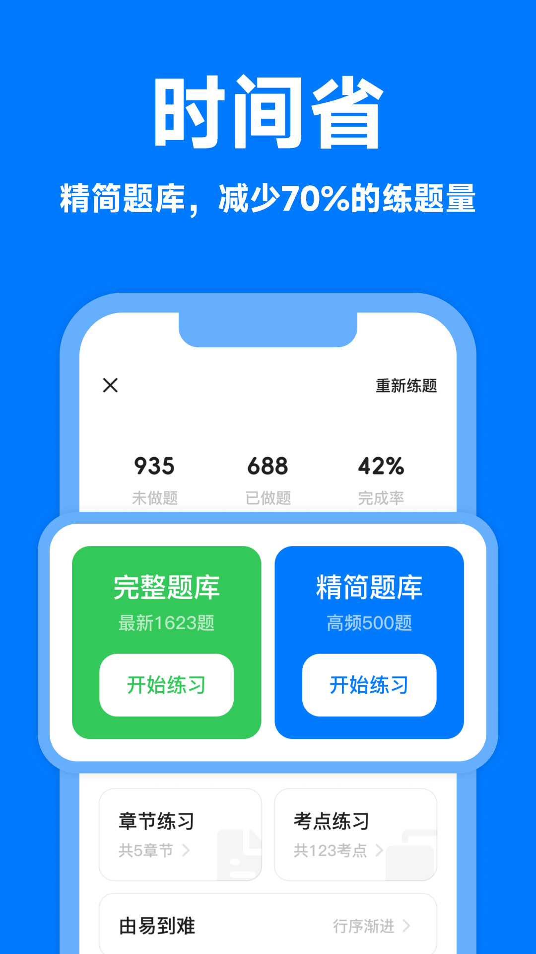 风车驾考软件图2