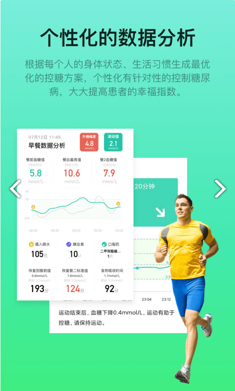 糖动图3