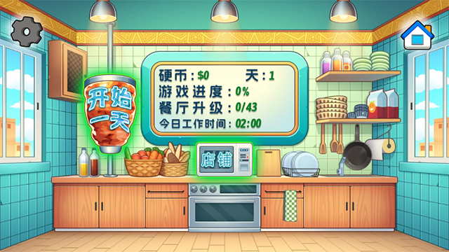 老爹沙威玛图1