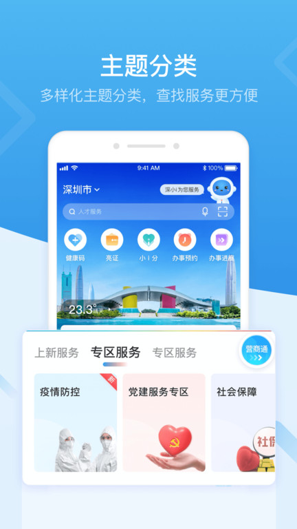 i深圳app图4
