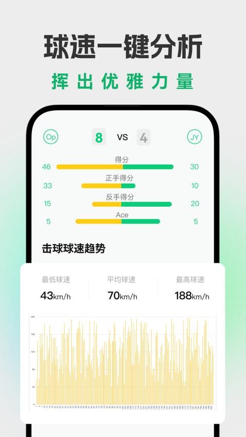 醒球