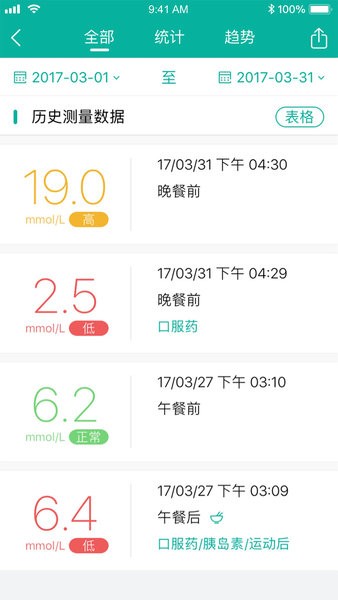 与糖医护app图2