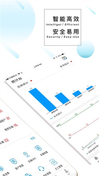 嘀友管车app图1