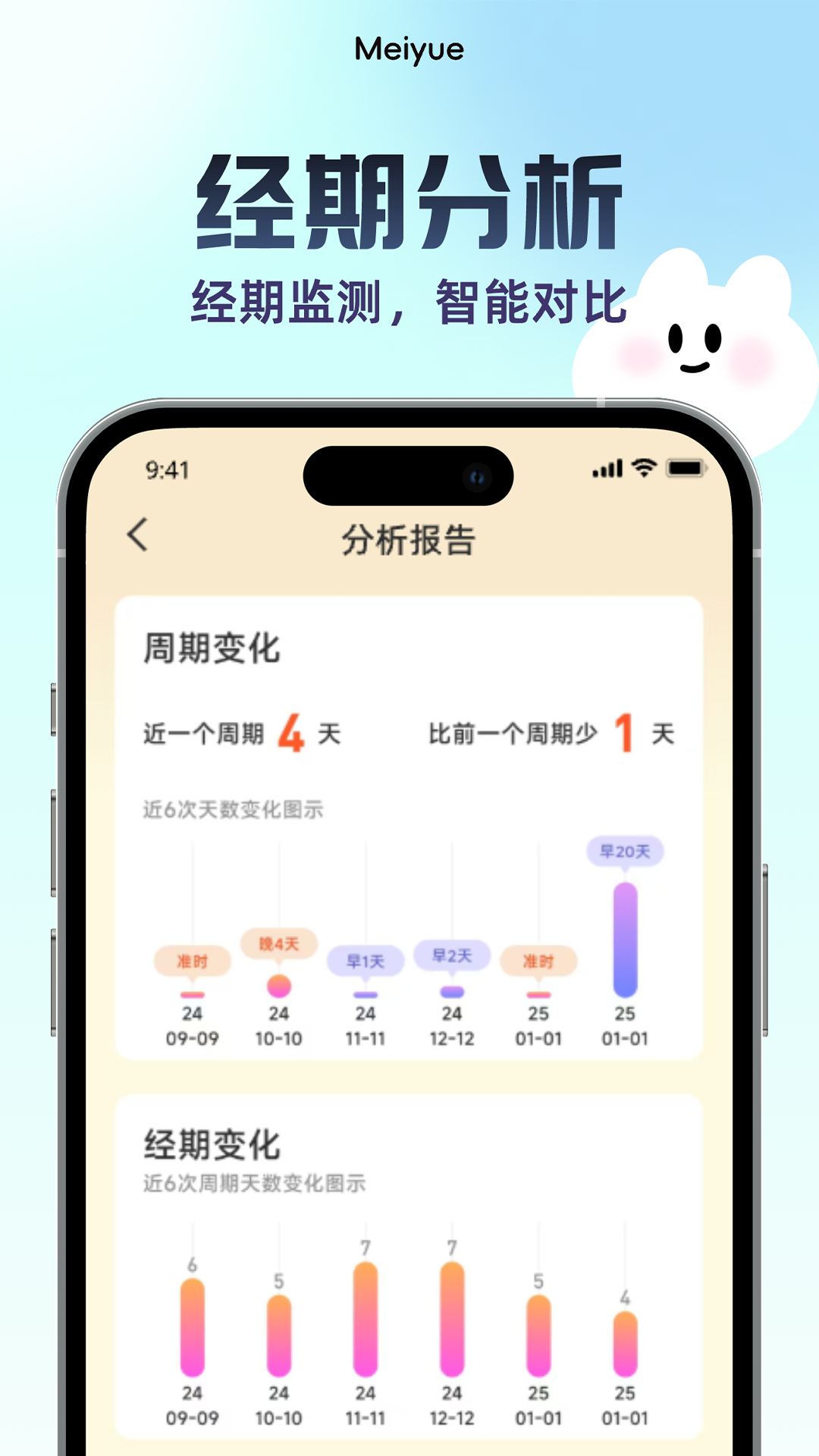 美悦记app图1