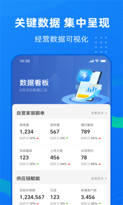 住小橙软件图2