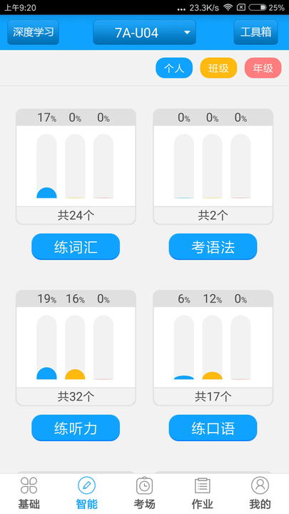 外语通初中版图1