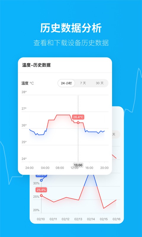青萍物联app图3