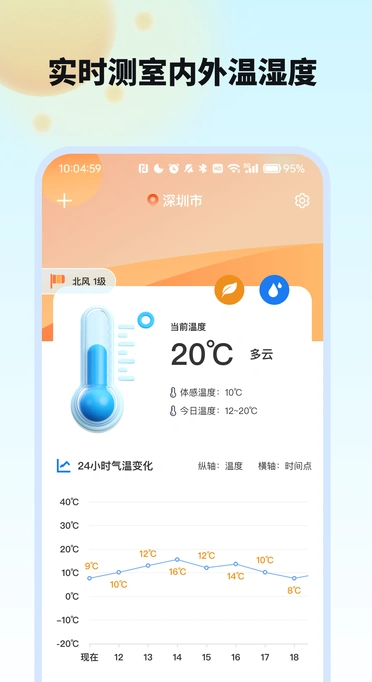 今日精准天气最新版图2