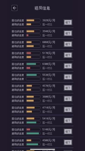游戏码农：那些打工的日子手游图1
