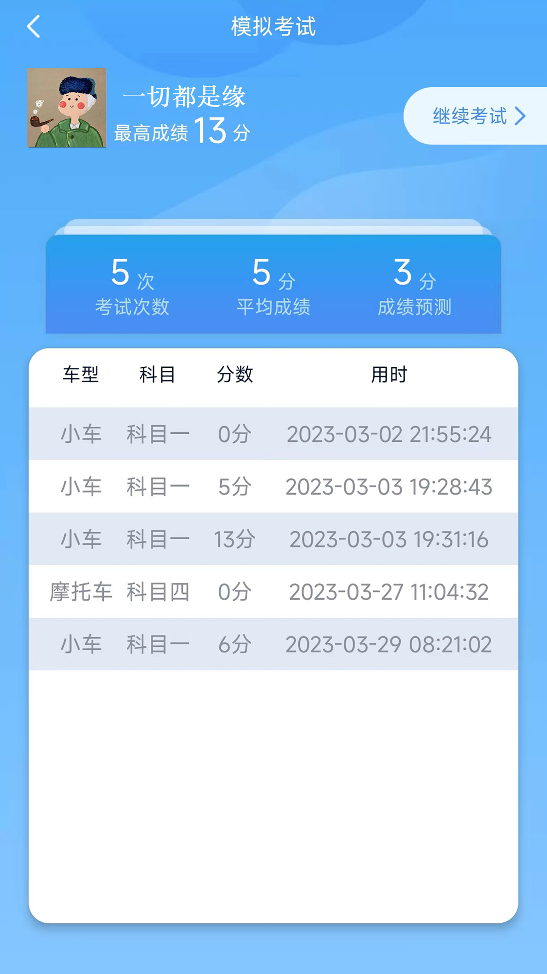 财仝驾考app图1