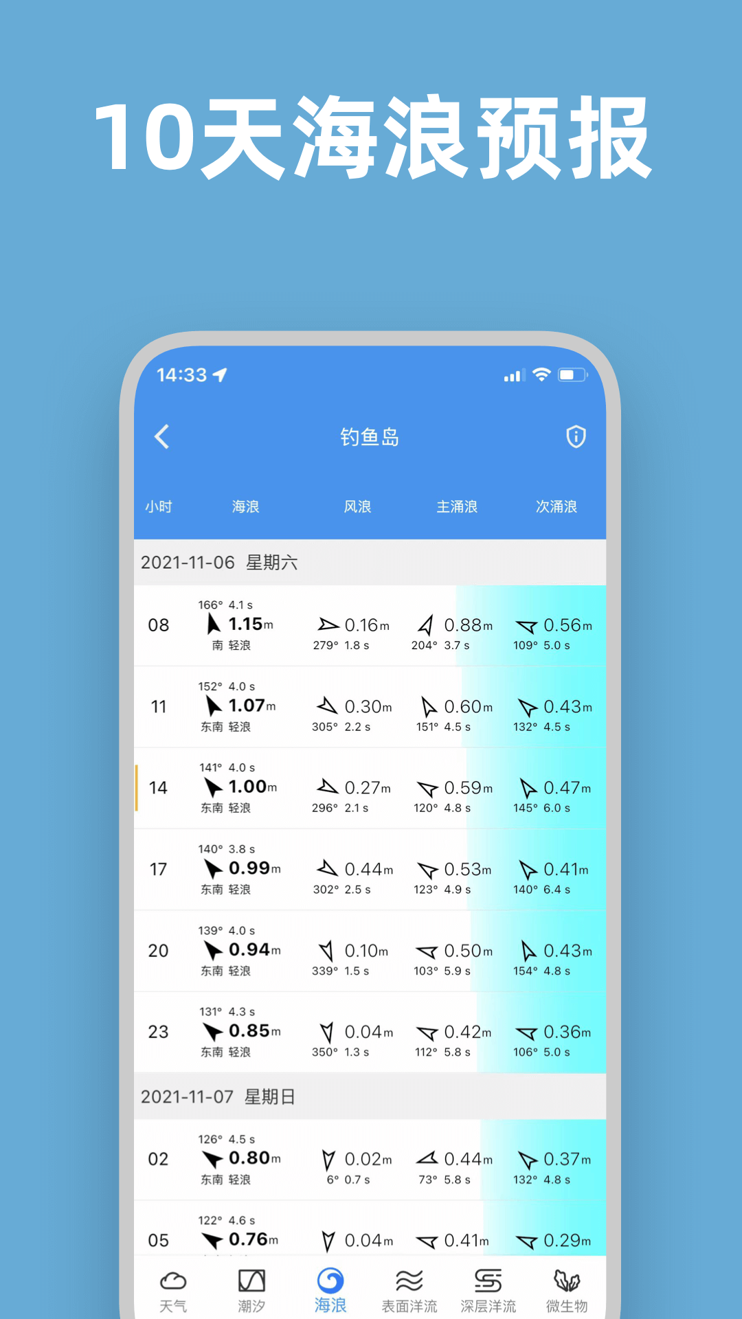 流浪潮汐官网版图2