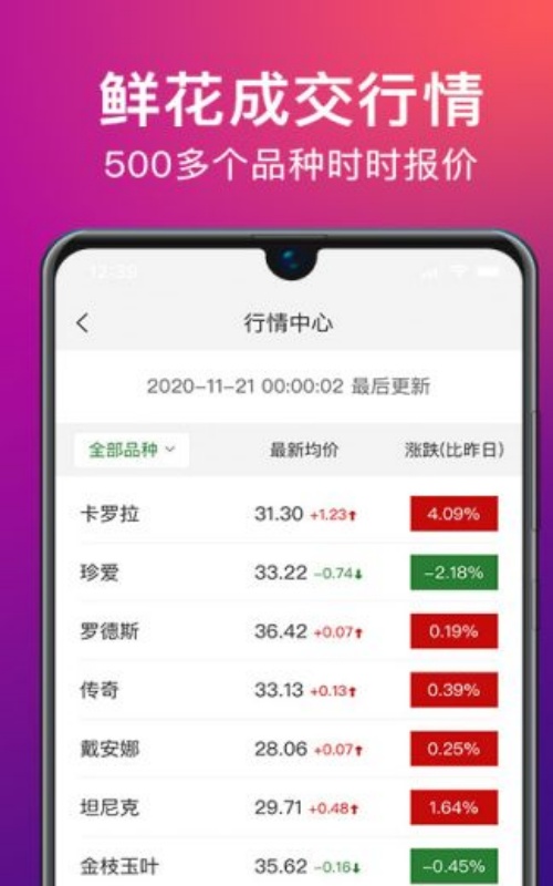 花小伍app