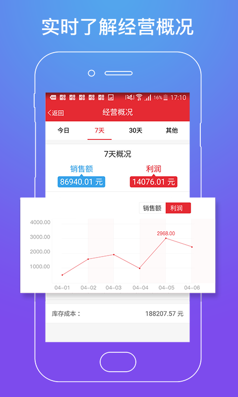 店管家app图3