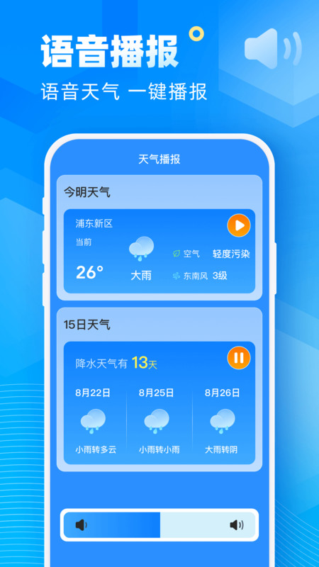 易奇天气预报app