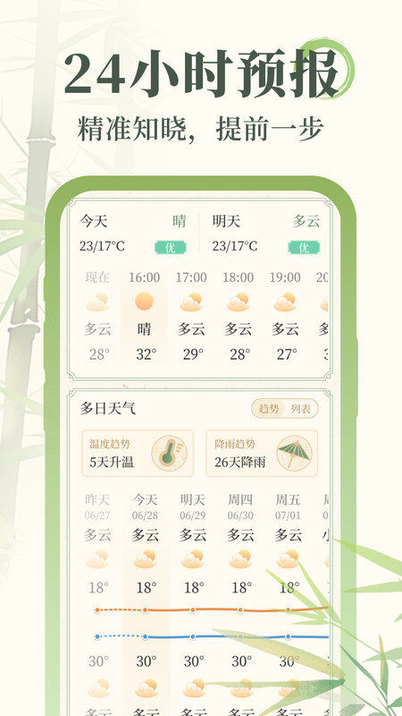 杏雨天气app图2