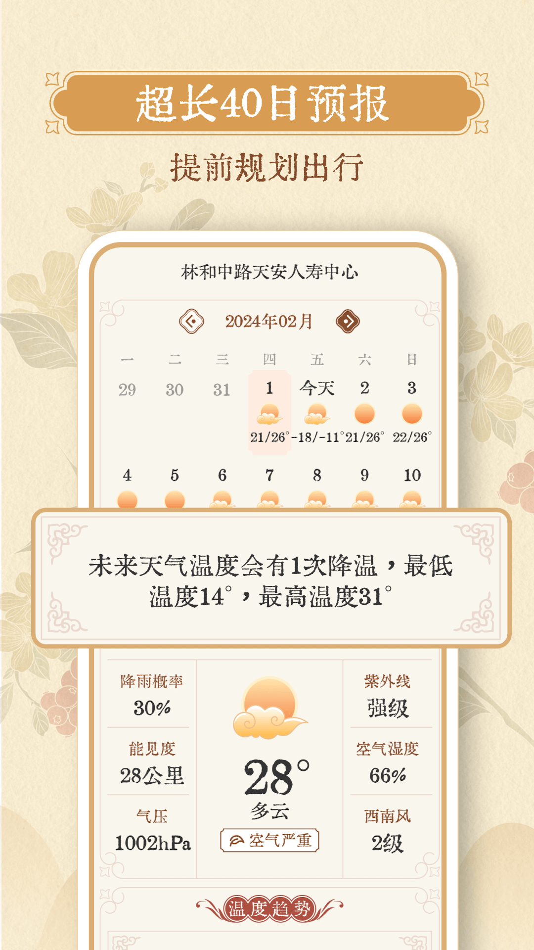 雨晴天气app图3