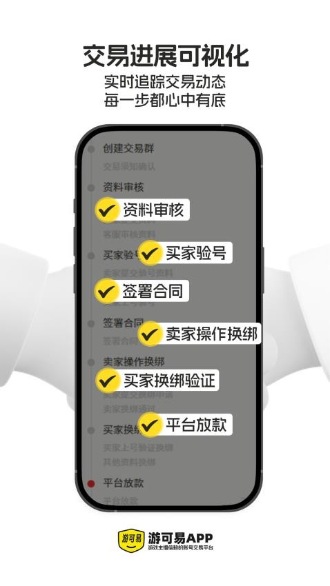 游可易app图1