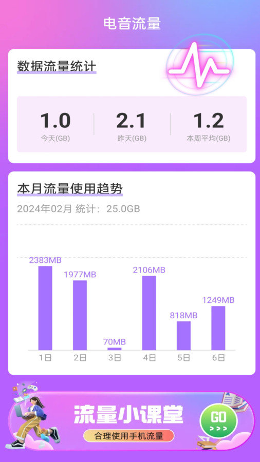 电音流量软件图2