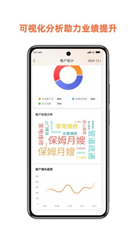 惠邻达商家app图1