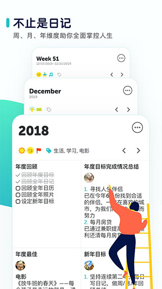 格志日记app图2