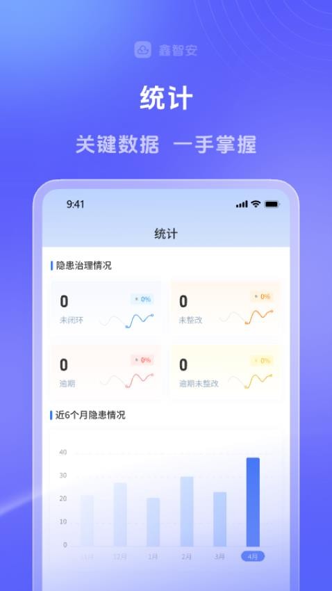 鑫智安app图1