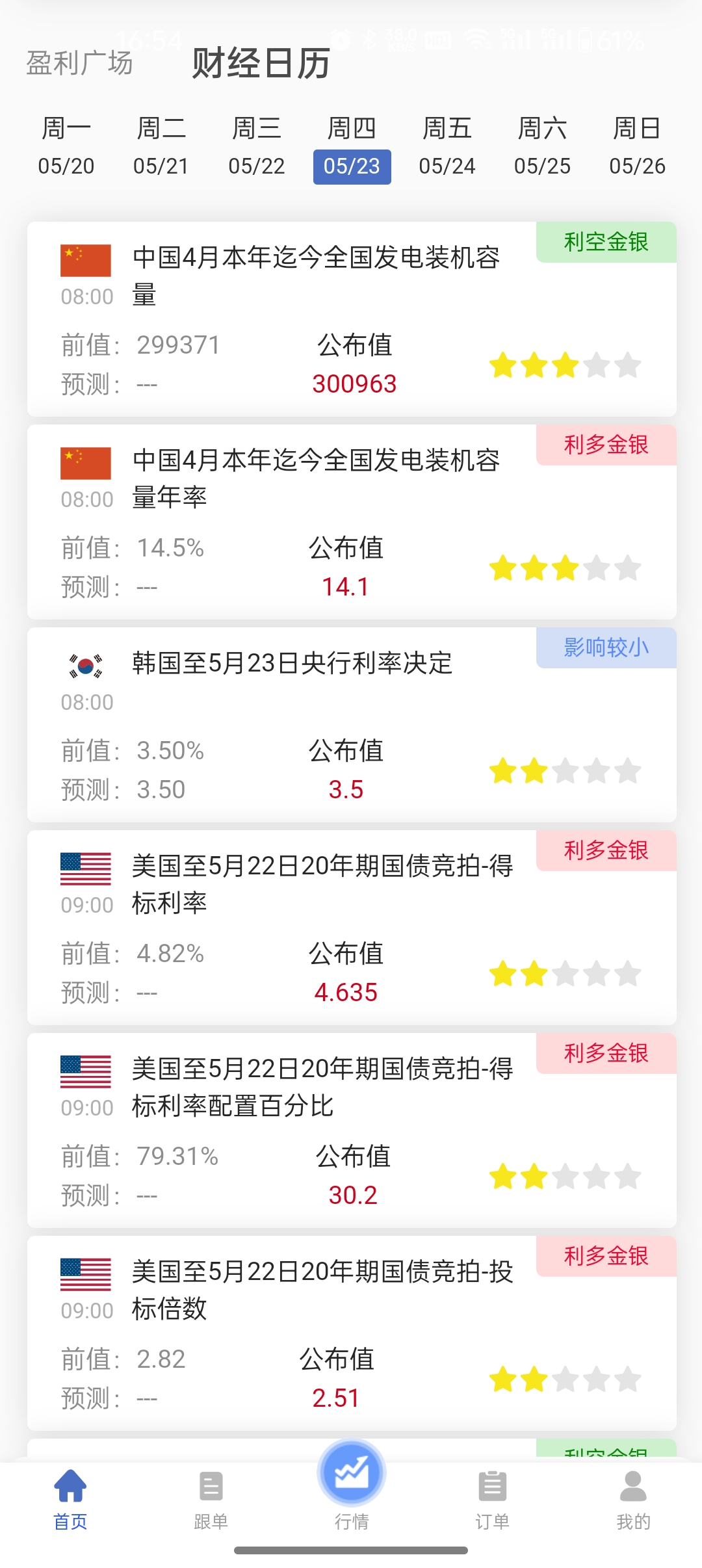 八戒淘金app图1