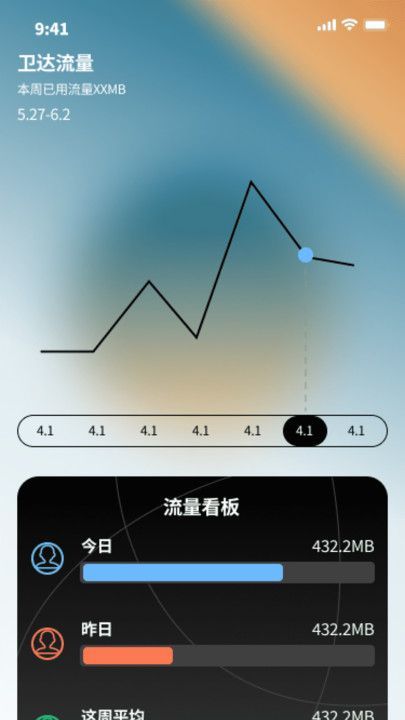 卫达流量app图2