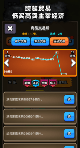 代号：家族崛起游戏图1