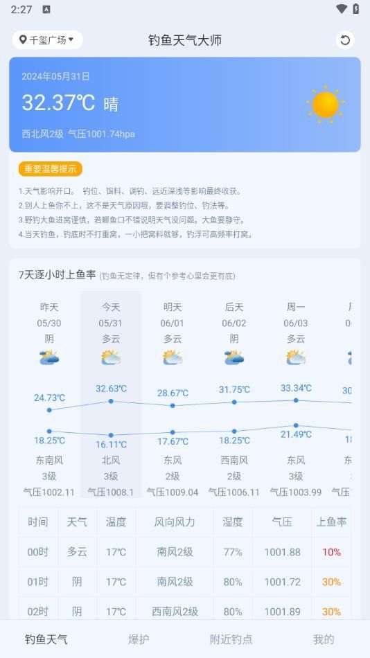 钓鱼天气大师app