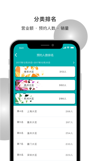 周到商家app图1