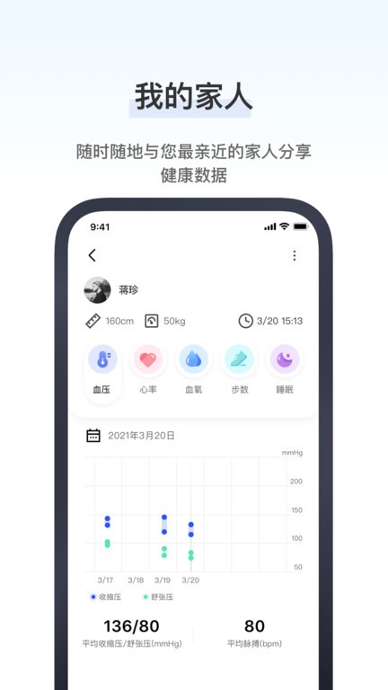 研和健康管家app图1