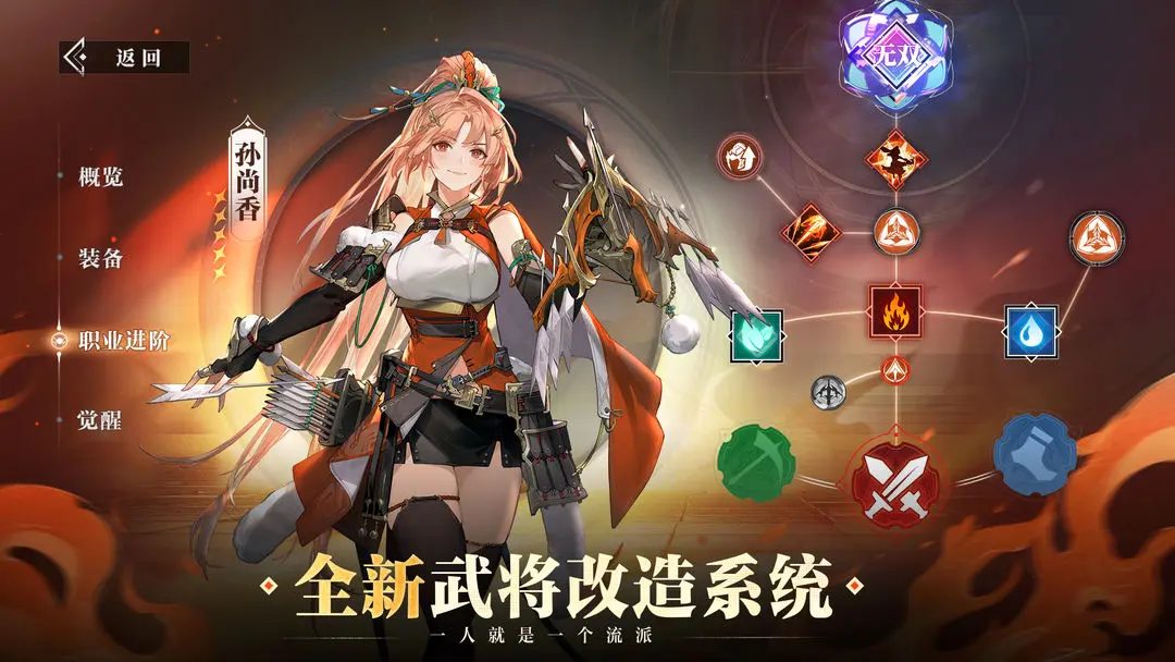 三国志幻想大陆2：枭之歌图2