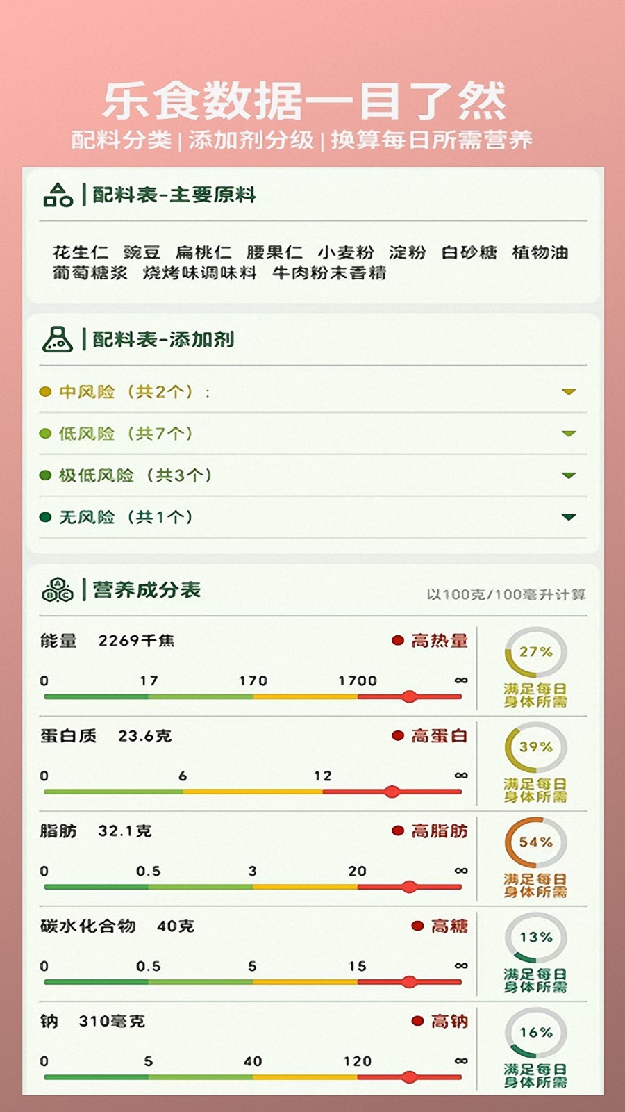 乐食软件图2