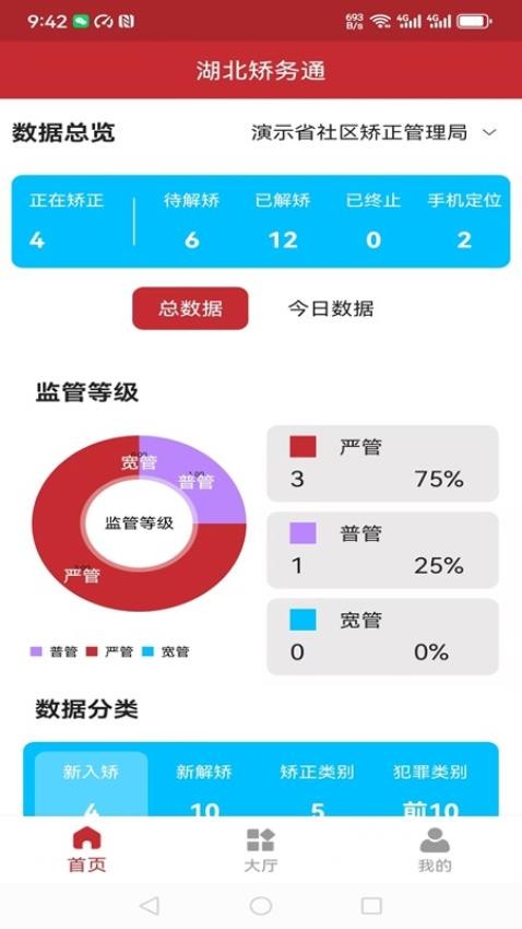 湖北矫务通app图1