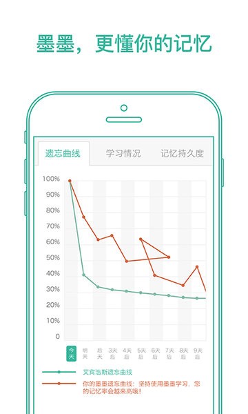 墨墨背單詞app图2