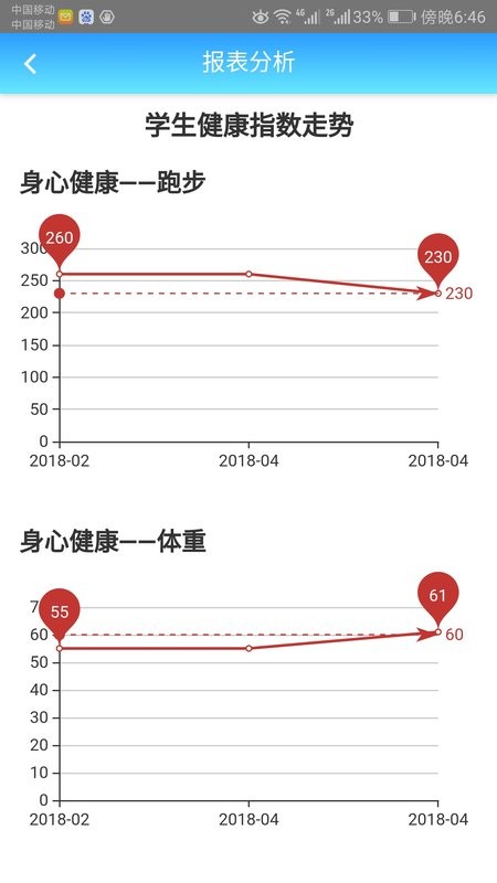 成长记录app图2