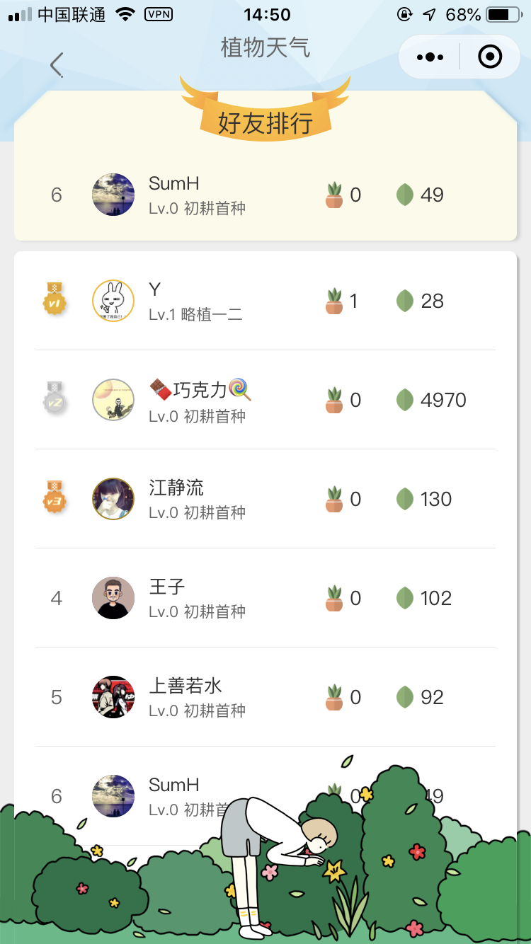植物天气图3