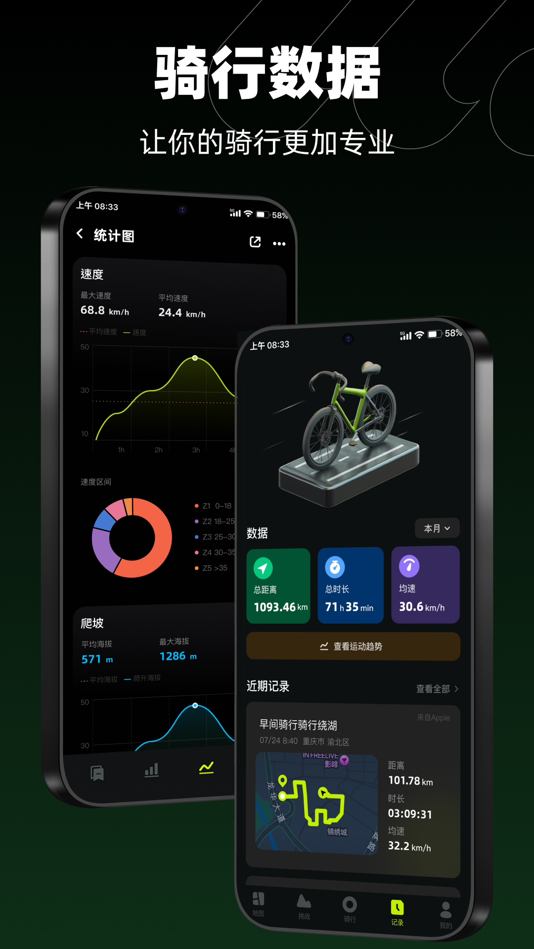 际刻骑行app图1
