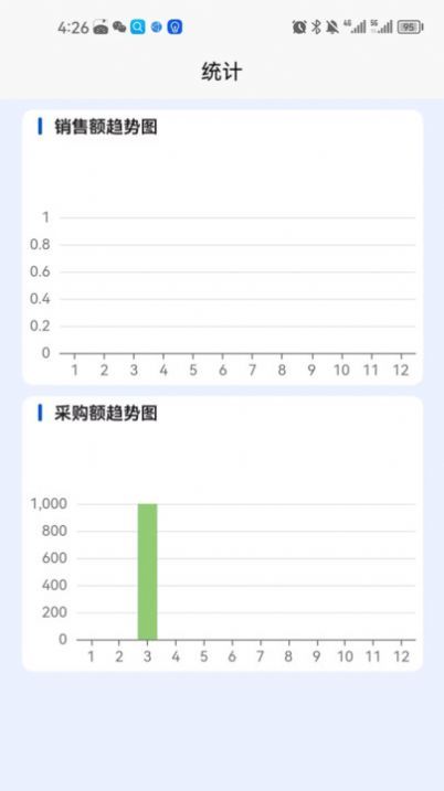 收小二管家app图2