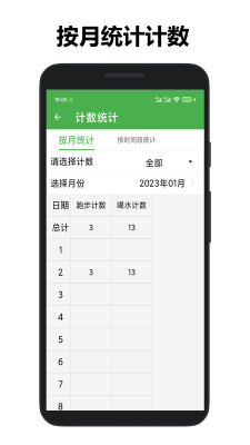 361计数器图1