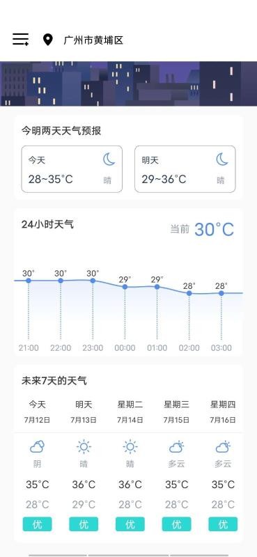 熊猫天气图1