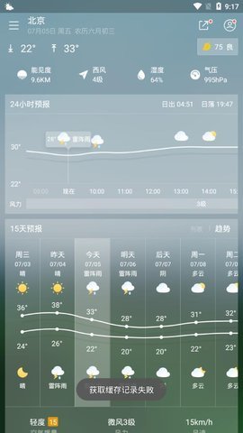短时预报图1