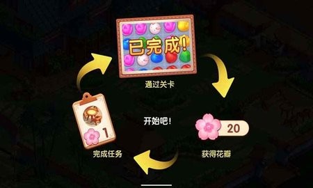 我在开民宿游戏图2