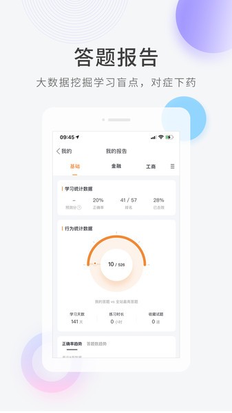 经济师快题库app图2