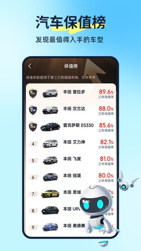 汽车养车无忧app图4