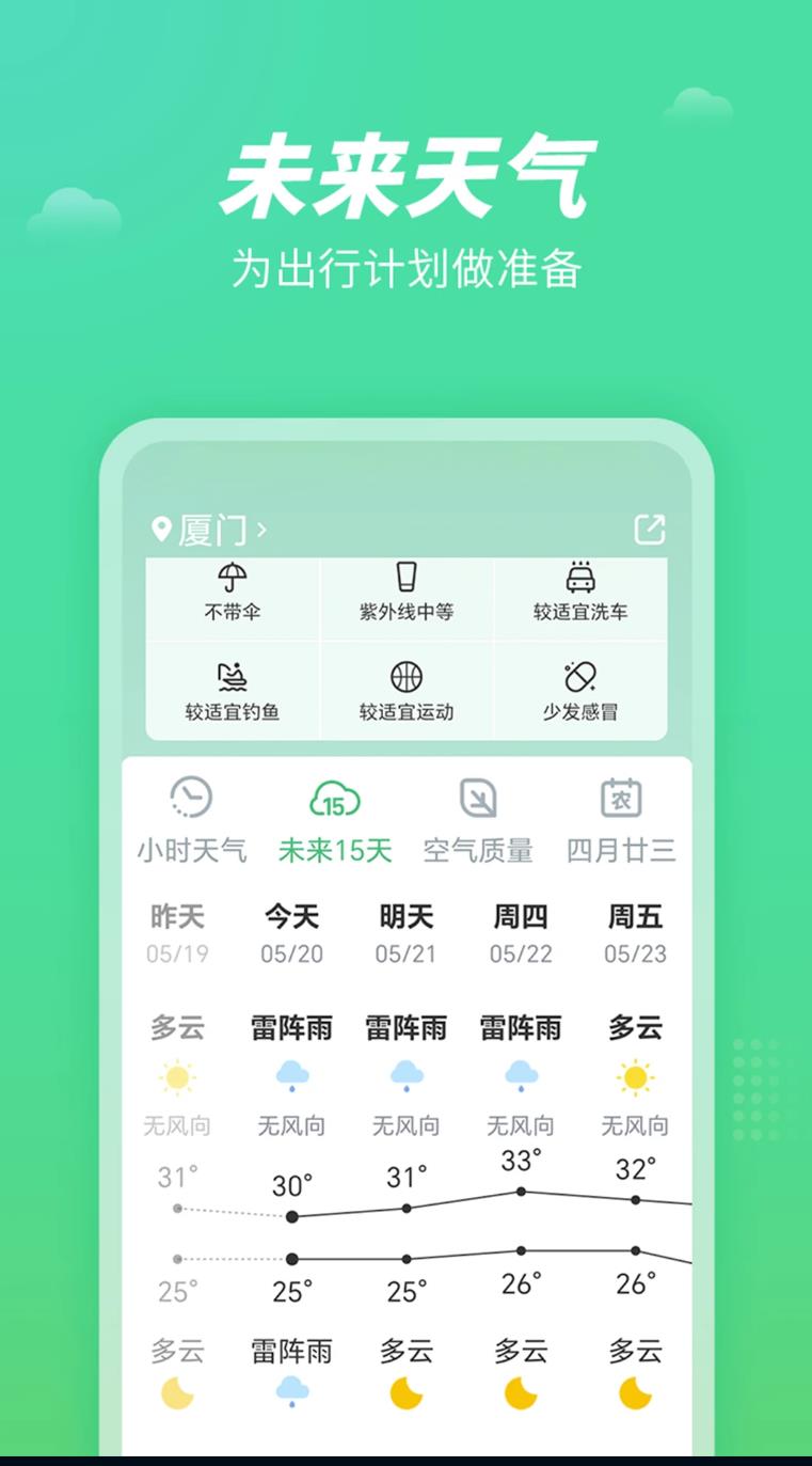 天气王app图2