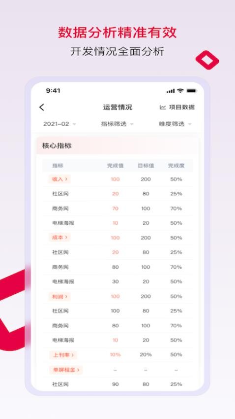 潮工作媒资app图2