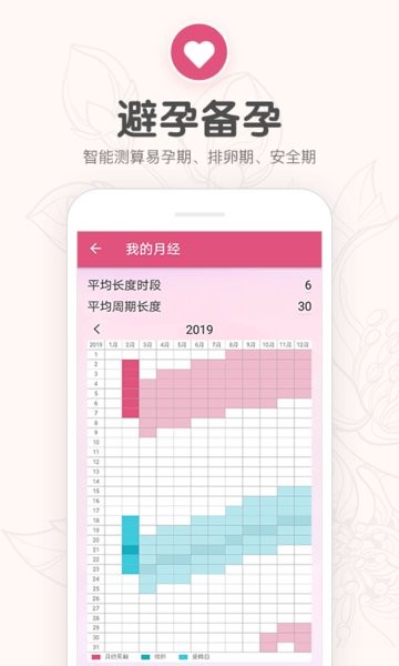 月经期提醒日历app图1